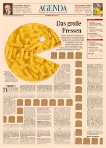 Das große Fressen: Barilla und Kamps